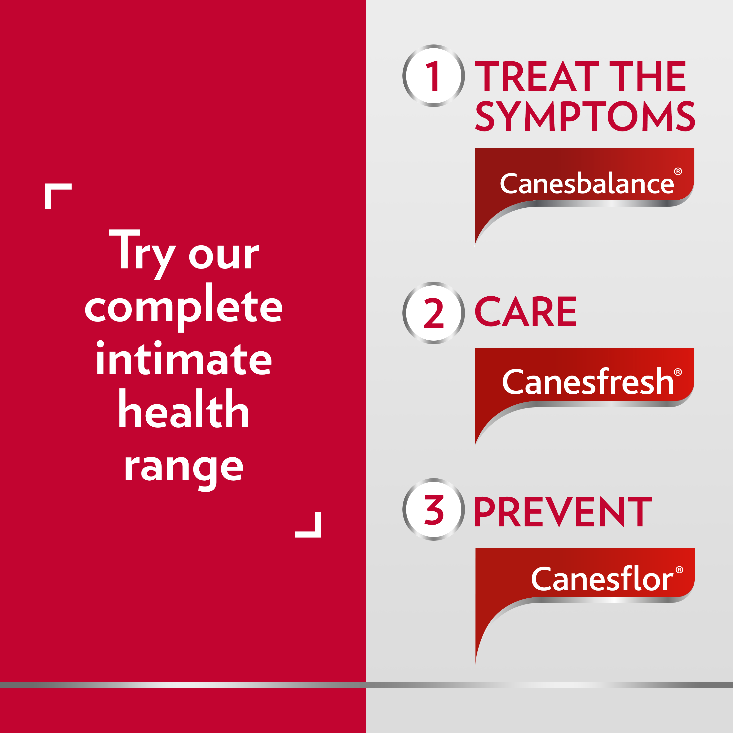 Caption on the left side of picture: Try our complete intimate health range; right side of picture: 1. Treat with Canesten, 2. Care with Canesfresh, 3. Prevent with Canesflor.