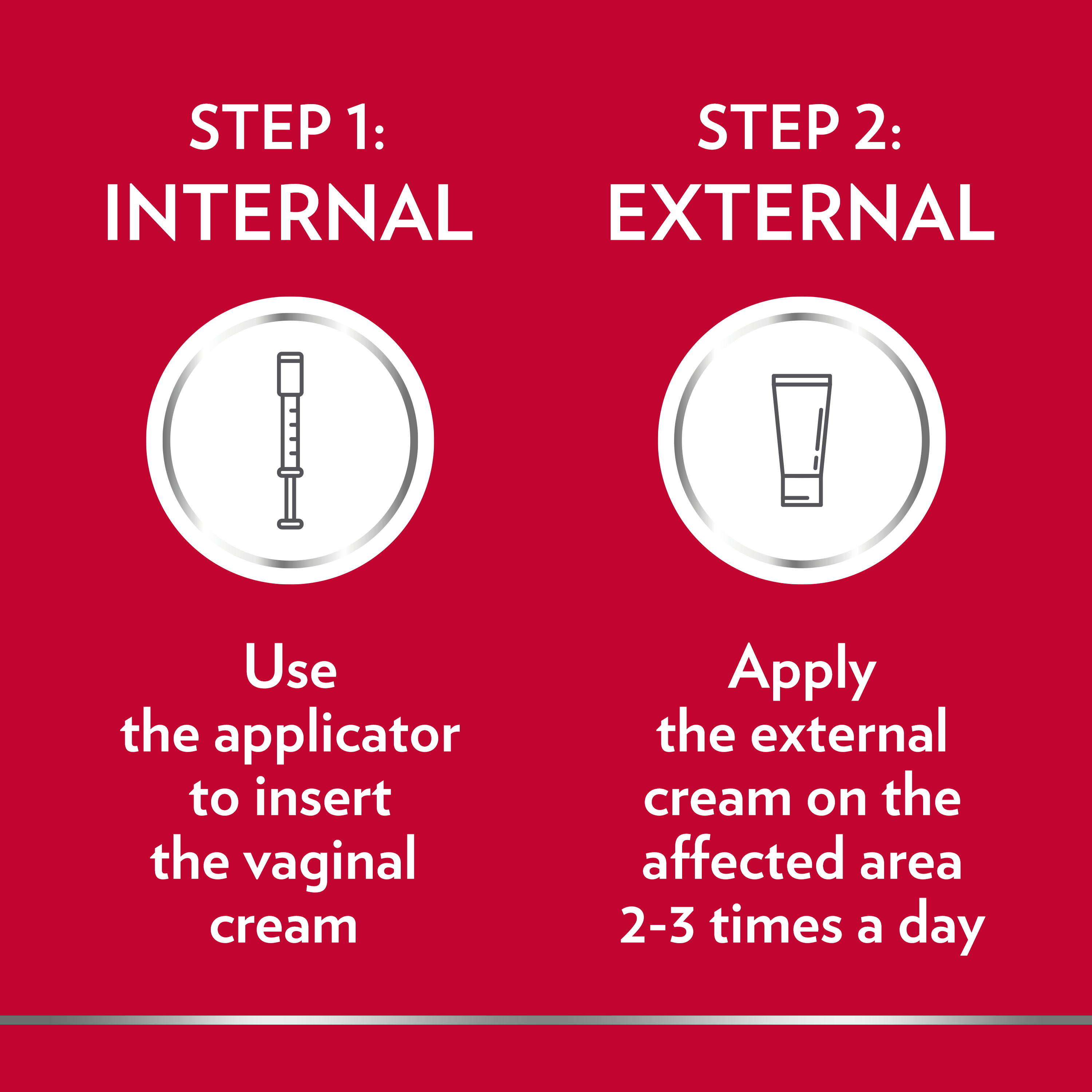 Canesten Thrush Combi Internal & External Creams instructions: Step 1: Internal, use the applicator to insert the vaginal cream; Step 2: External, apply the external cream on the affected area 2-3 times a day