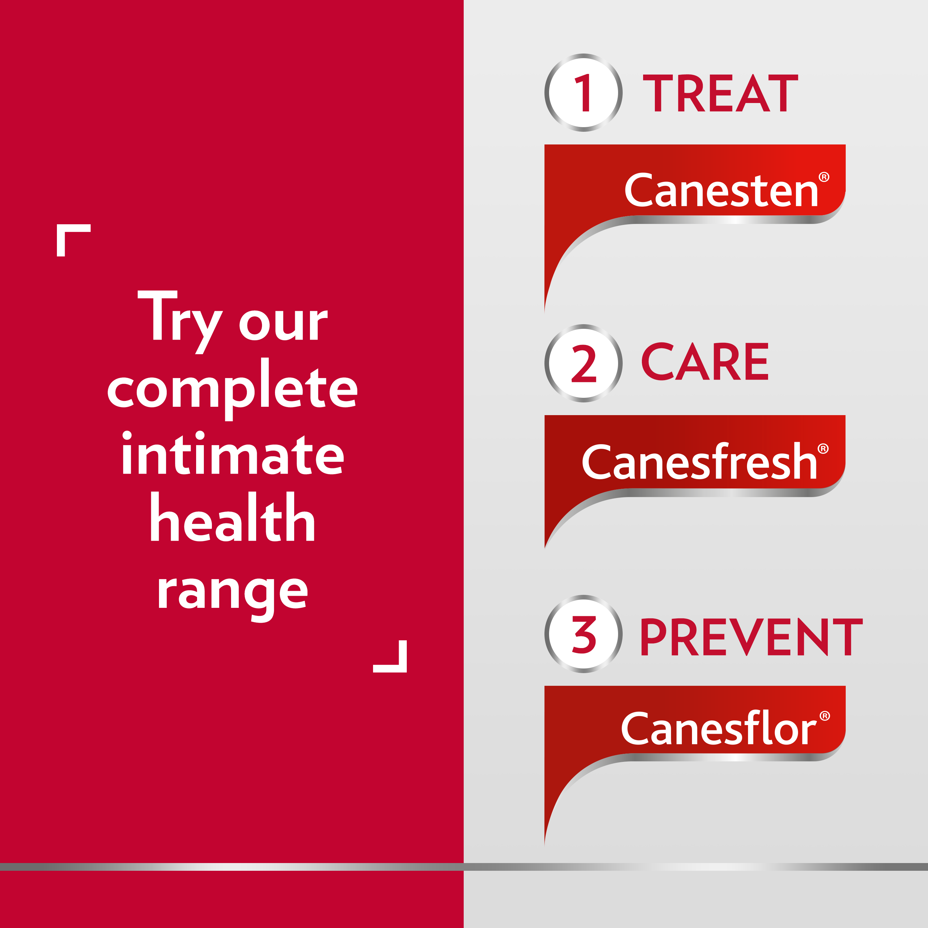 Caption on the left side of picture: Try our complete intimate health range; right side of picture: 1. Treat with Canesten, 2. Care with Canesfresh, 3. Prevent with Canesflor.