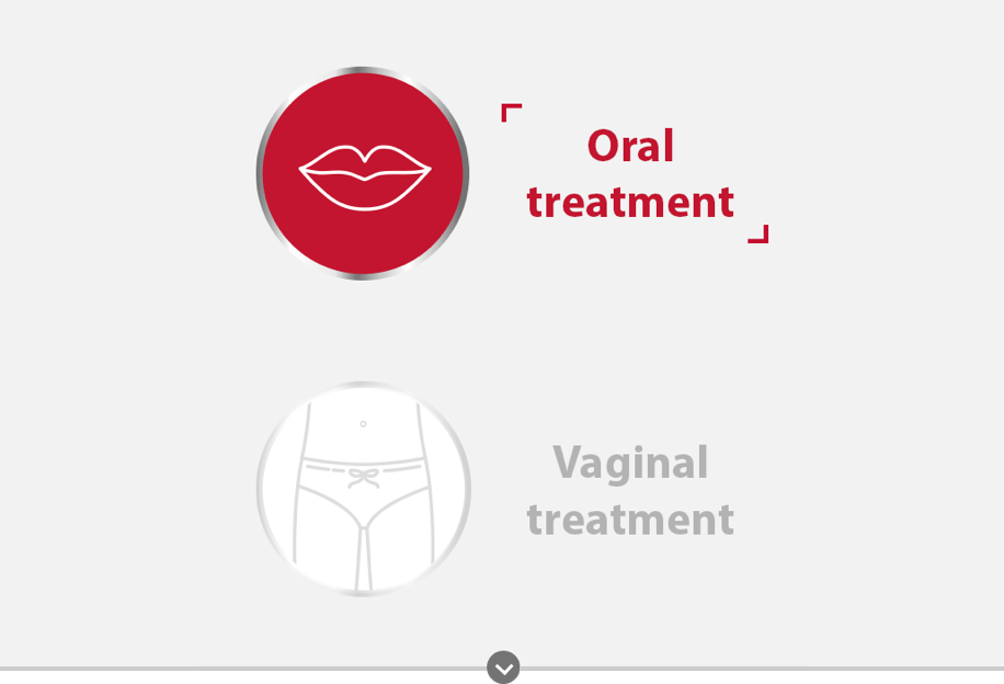 Icon of Canesten treatment administration options: Oral treatment and Vaginal treatment